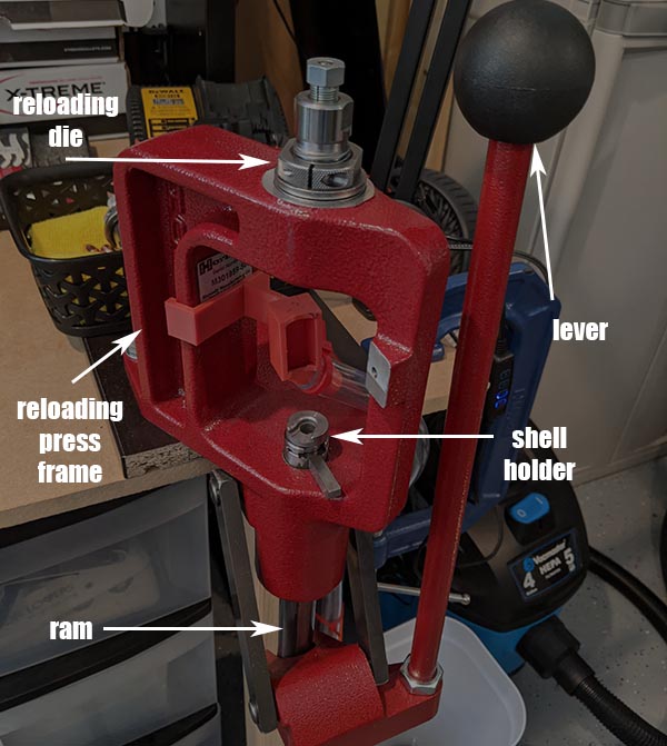 hornady single stage reloading press labeled